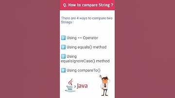 🤔🤔How to Compare two Strings in Java #sorts