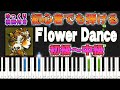 【楽譜あり】Flower Dance/DJ OKAWARI(ピアノソロ初級~中級・初心者向け)【ピアノアレンジ楽譜】/簡単/ゆっくり演奏付き