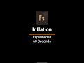 Inflation Explained in 60 Seconds. #Shorts #Economy #Crypto #Cryptotrading