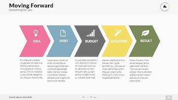 ARCAMA - Modern Powerpoint Template (Light Version) - GraphicRiver.net