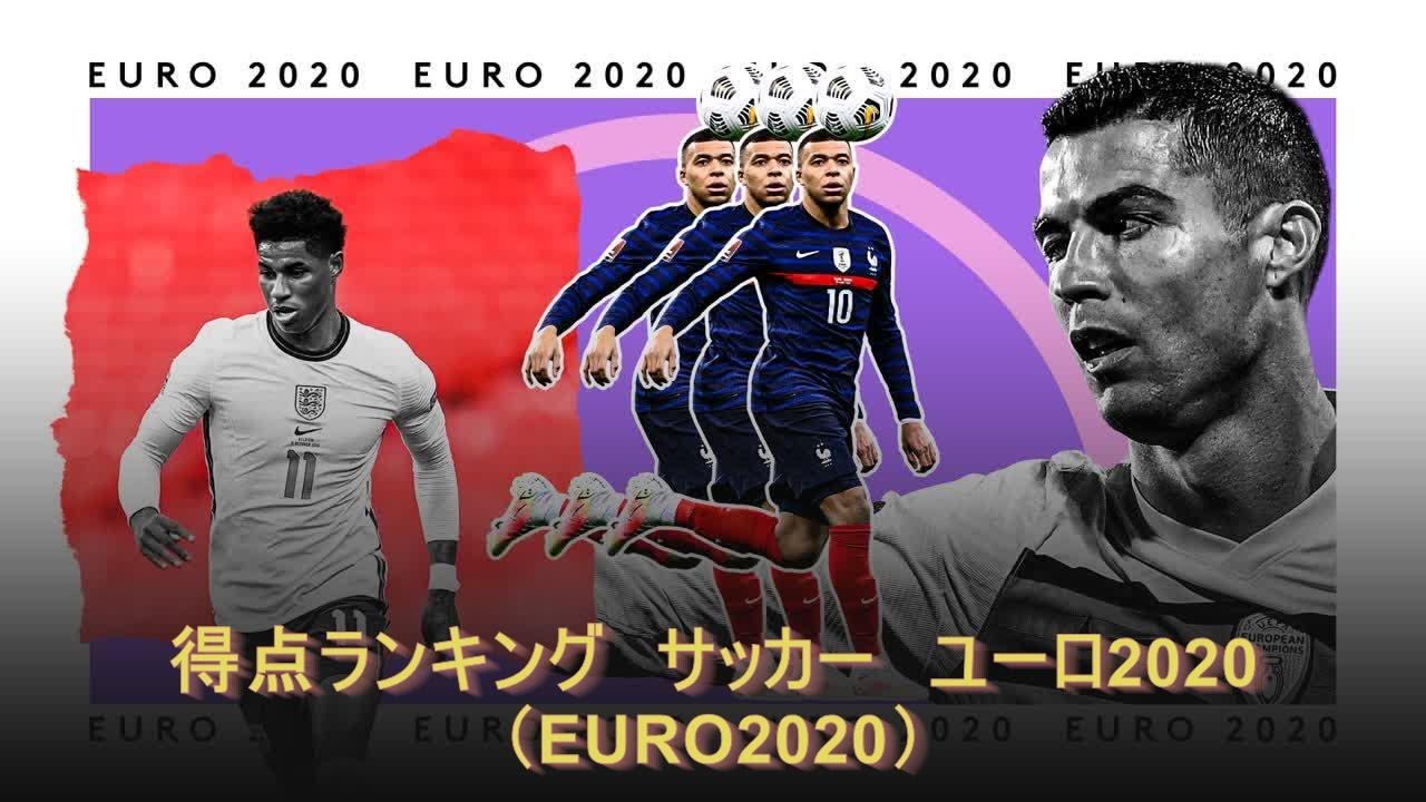 得点ランキング サッカー ユーロ Euro Youtube