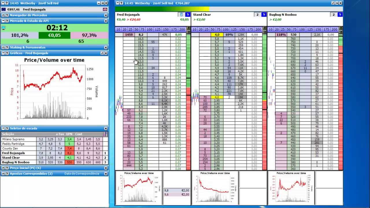 estrela bet roleta estrategia