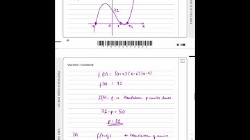 IAL Edexcel Jan 2022 P1 Q7, Graphs and Transformations, Differentiation, Nick Peters