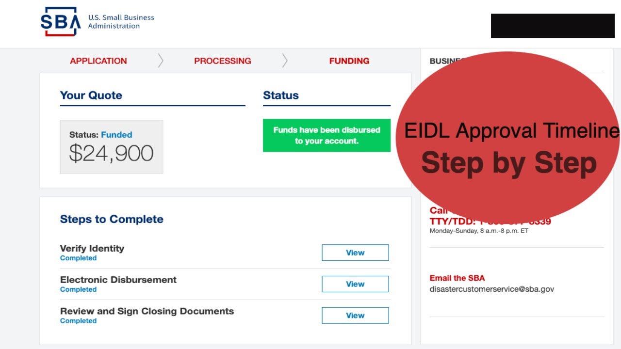 eidl loan assignment