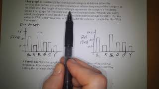 MATH200 Ch2 Organizing Data