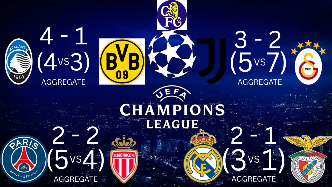 QUADRUPLE UCL PLAYOFF 2ND LEG LIVE MATCH WATCHALONG (WEDNESDAY) @ChelseaTillIDieTV