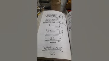 Design of  combined footings (CF1,CF2 etc.) in buildings.