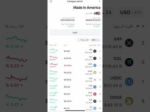 عملات امريكية كيف تجد العملات الامريكية البحث عن العملات الأمريكية الجديدة عملة ترامب عملة دوج