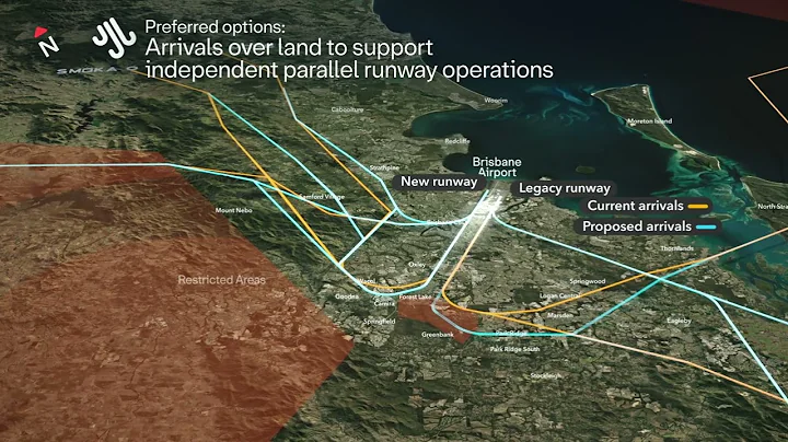 Preferred options 3.1 and 3.2: Changes to support independent parallel runway operations