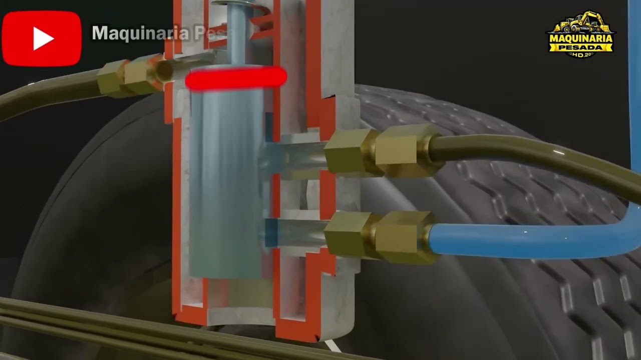 ¡Así Frenan los Camiones! Descubre Cómo Funcionan los Frenos de Aire