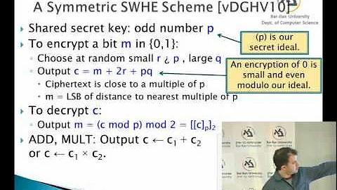Winter School on Cryptography: Fully Homomorphic E...