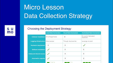 Micro Lesson: Data Collection Strategy