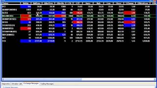 Trade Velocity - Back Office Access screenshot 5