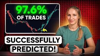 AWESOME OSCILLATOR STRATEGY BINARY OPTIONS -  an indicator that works WITHOUT ERRORS