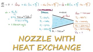 Nozzle with Heat Exchange in Under 5 Minutes!