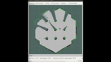 GMAPPING Example with Turtlebot 3 in ROS, Rviz and Gazebo