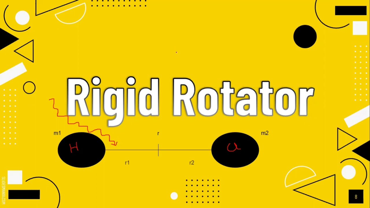 Rigid rotator || Classical and Quantum mechanical treatment