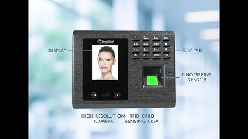 What is Biometrics Types of Biometric Data and Uses II Declaat India Private Limited