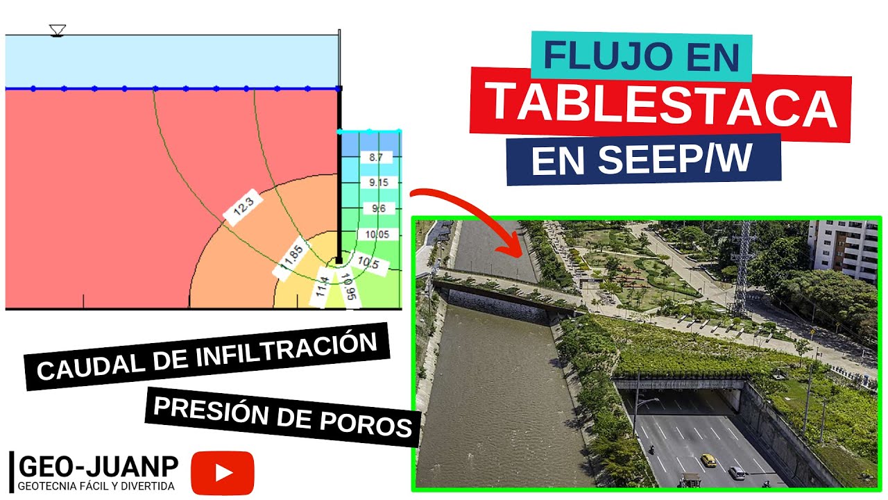FLUJO en una TABLESTACA/PANTALLA con SEEP/W @GeoslopeSoftware @Seequent ...