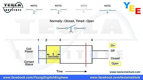 How Electrical Circuits are Controlled by Time delay Relay