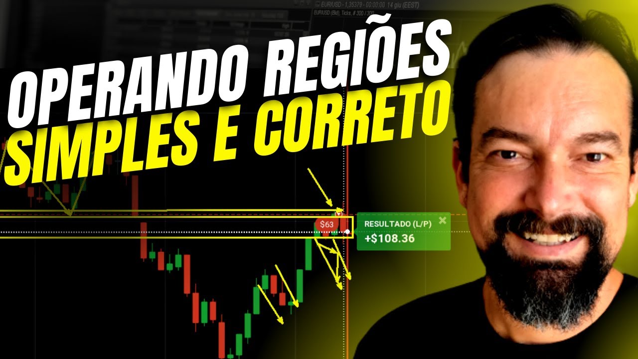 Como operar de FORMA SIMPLES e CORRETA o gráfico em REGIÕES de suporte ...