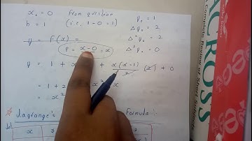 8,Newton forward and backward interpolation for mula problem 2 || M & S || SEM 4