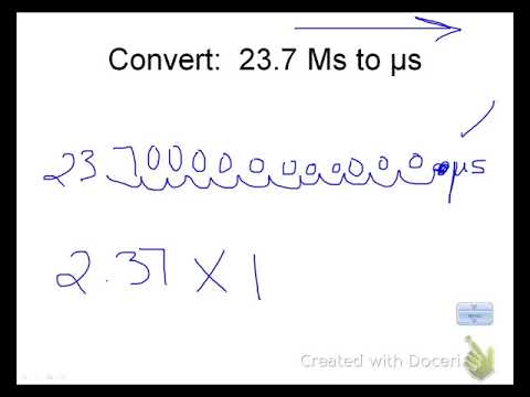 metric scale and