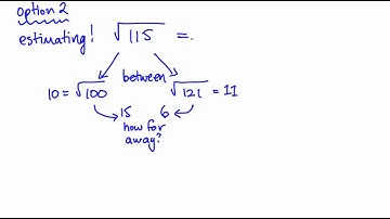 Math 9 Lesson 1.3 Square Roots of Non-Perfect Squares