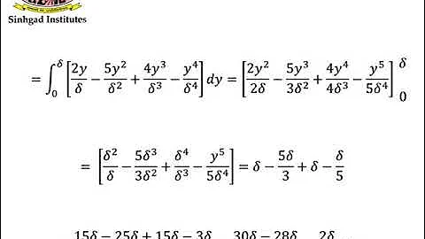 Problems on Momentum Thickness