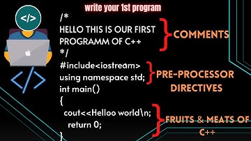 C++ programming Kutaa 4 || Afan Oromo | write your first c++ program: |Afaan oromoon