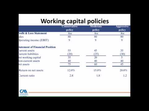 Video: Bakit walang kasamang cash ang working capital?