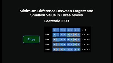 Minimum Difference Between Largest and Smallest Value in Three Moves - Leetcode 1509 - Java