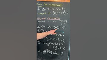 the minimum via Lagrange multipliers.