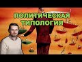 Павел Щелин: автократия и демократия. Политическая типология.