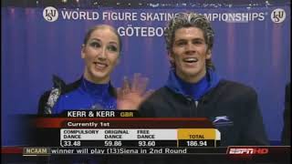 Free Dance - 2008 World Figure Skating Championships, Ice Dancing (US, ABC)