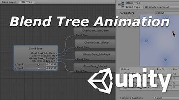 2D Sprite Animation with Blend Trees | Unity 5 Mecanim Animator Tutorial for Beginners
