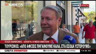 Ισχυρή η δυναμική της Κρήτης στον Τουριστικό χάρτη - Θολό το τοπίο στα έσοδα