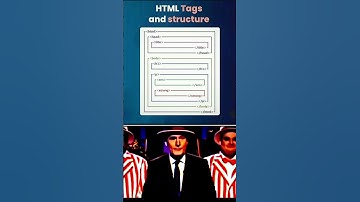 #shorts HTML inputs Structure 💠#thejetsetjoy #coding #viralvideo #freshers#educationjet