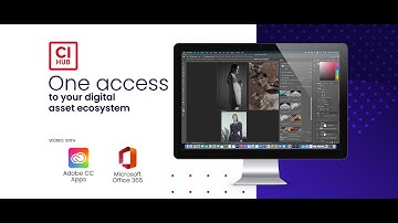 The Power of Linking assets in Adobe Creative Cloud with CI HUB