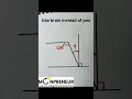 Solve this math problem using brain not pen #maths #students #moonpreneur