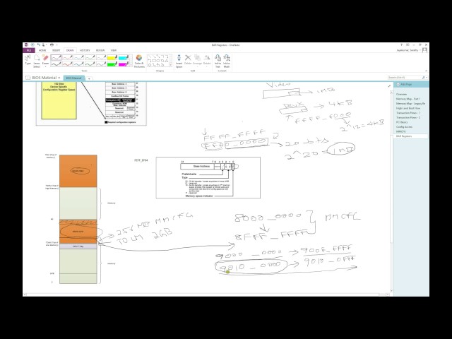 System Architecture: 10 - PCIe MMIO Resource Assignment