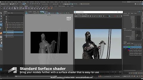 Introduction to Autodesk Maya : Best 3D Graphics Application | Part-01