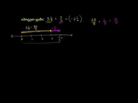 სხვადასხვა ნიშნიანი წილადების შეკრება