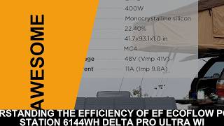 Best Understanding The Efficiency Of EF ECOFLOW Power S | Full Review