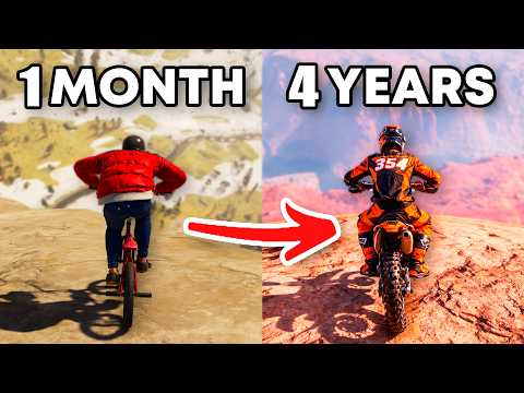 My Evolution Playing Riders Republic For 1 Day | 1 Year | 2 Years | 3 Years | 4 Years
