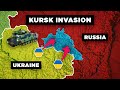 Ukraine-Russia Conflict: Key Insights
