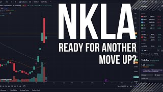 NKLA How high can it SQUEEZE?