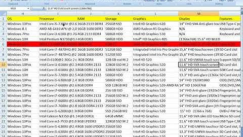 Woocommerce Product Upload Tutorial | Bangla |