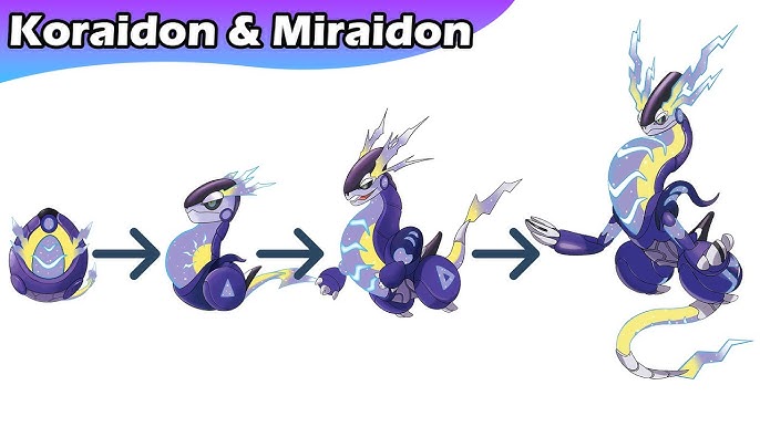 Koraidon vs Miraidon  Pokemon Scarlet & Violet Form Fight 