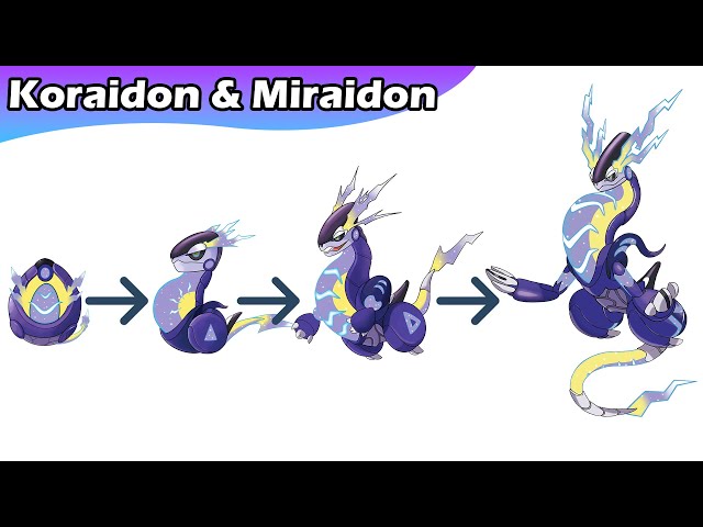 Gen 9 Lengendary Pokémon Evolution & Egg : Koraidon - Miraidon